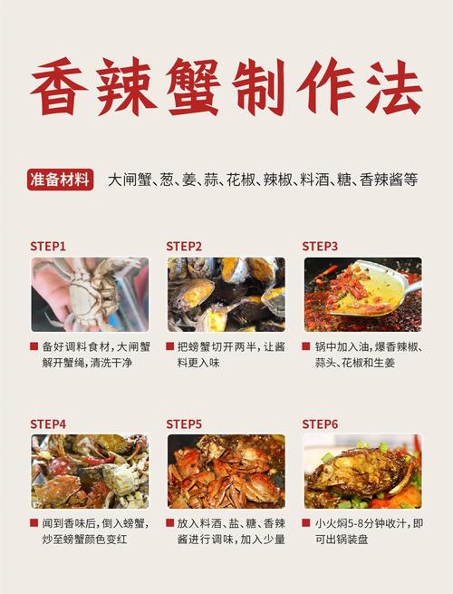 淘宝买大闸蟹怎么挑?看这几点避坑,教你选到鲜活肥美的大闸蟹!-图3 淘宝买大闸蟹怎么挑?看这几点避坑,教你选到鲜活肥美的大闸蟹!-图3