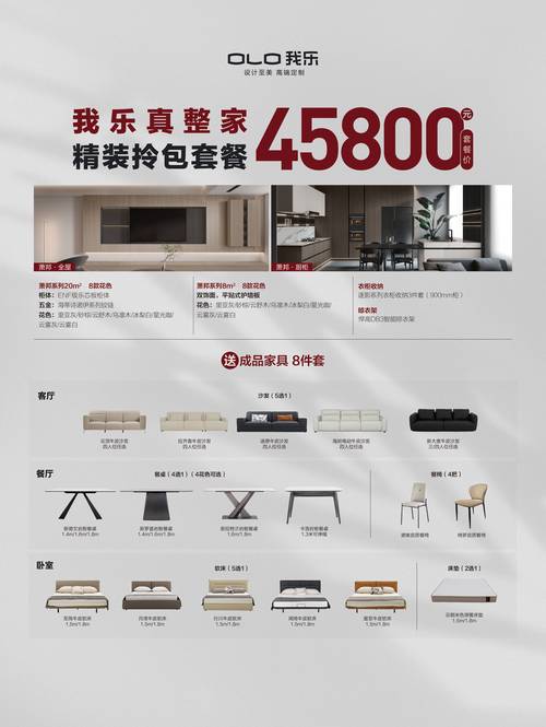 订制家具网上推广,如何突破流量瓶颈并精准触达目标客户?-图2 订制家具网上推广,如何突破流量瓶颈并精准触达目标客户?-图2