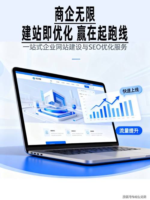 山东网站建设公司哪家好?专业团队如何助力企业打造高转化官网?-图1 山东网站建设公司哪家好?专业团队如何助力企业打造高转化官网?-图1