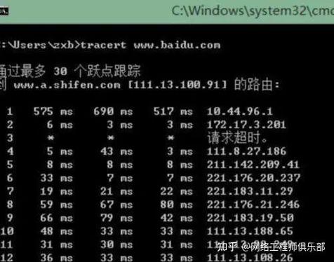 tracert命令如何精准定位网络延迟节点?其原理与实际故障排查步骤是怎样的?-图2 tracert命令如何精准定位网络延迟节点?其原理与实际故障排查步骤是怎样的?-图2
