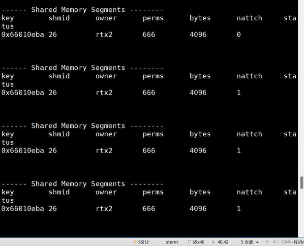 Maven命令大全,从编译到部署,这些核心命令你都掌握了吗?-图2 Maven命令大全,从编译到部署,这些核心命令你都掌握了吗?-图2
