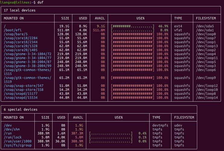 aix系统下df命令如何查看特定文件系统的磁盘占用及inode使用情况?-图2 aix系统下df命令如何查看特定文件系统的磁盘占用及inode使用情况?-图2