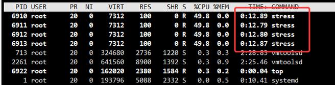 如何提升dd命令的数据传输速度?有哪些参数优化和实际应用技巧?-图1 如何提升dd命令的数据传输速度?有哪些参数优化和实际应用技巧?-图1