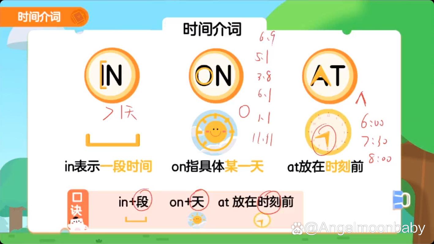 time命令输出的各项时间指标具体指什么,如何通过这些数值分析程序性能瓶颈?-图3 time命令输出的各项时间指标具体指什么,如何通过这些数值分析程序性能瓶颈?-图3