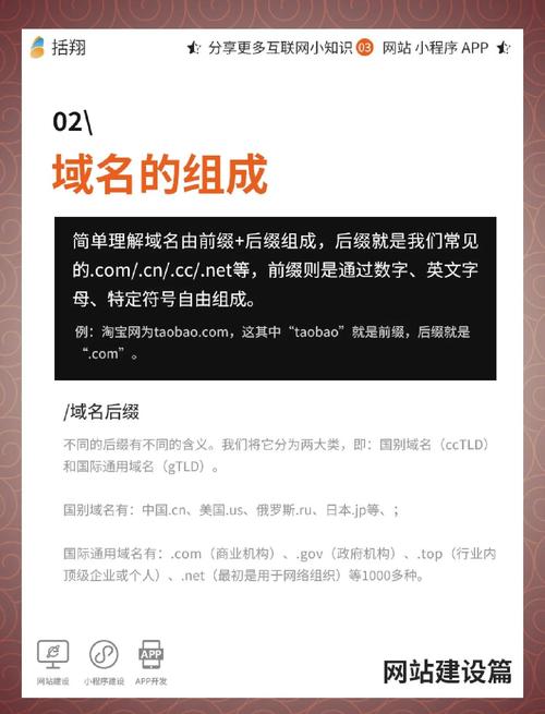 如何为企业选域名?品牌契合度、SEO优化与用户体验如何平衡?短域名是否一定更优?后缀选择有哪些隐藏规则?-图1 如何为企业选域名?品牌契合度、SEO优化与用户体验如何平衡?短域名是否一定更优?后缀选择有哪些隐藏规则?-图1