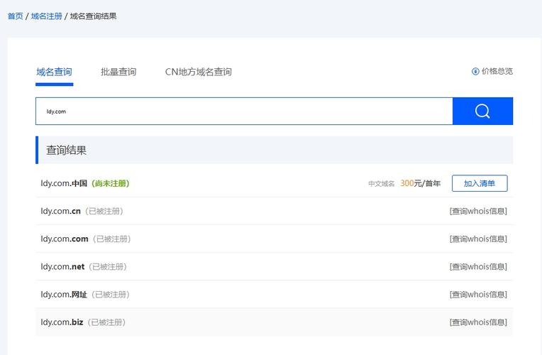 如何为企业选域名?品牌契合度、SEO优化与用户体验如何平衡?短域名是否一定更优?后缀选择有哪些隐藏规则?-图3 如何为企业选域名?品牌契合度、SEO优化与用户体验如何平衡?短域名是否一定更优?后缀选择有哪些隐藏规则?-图3