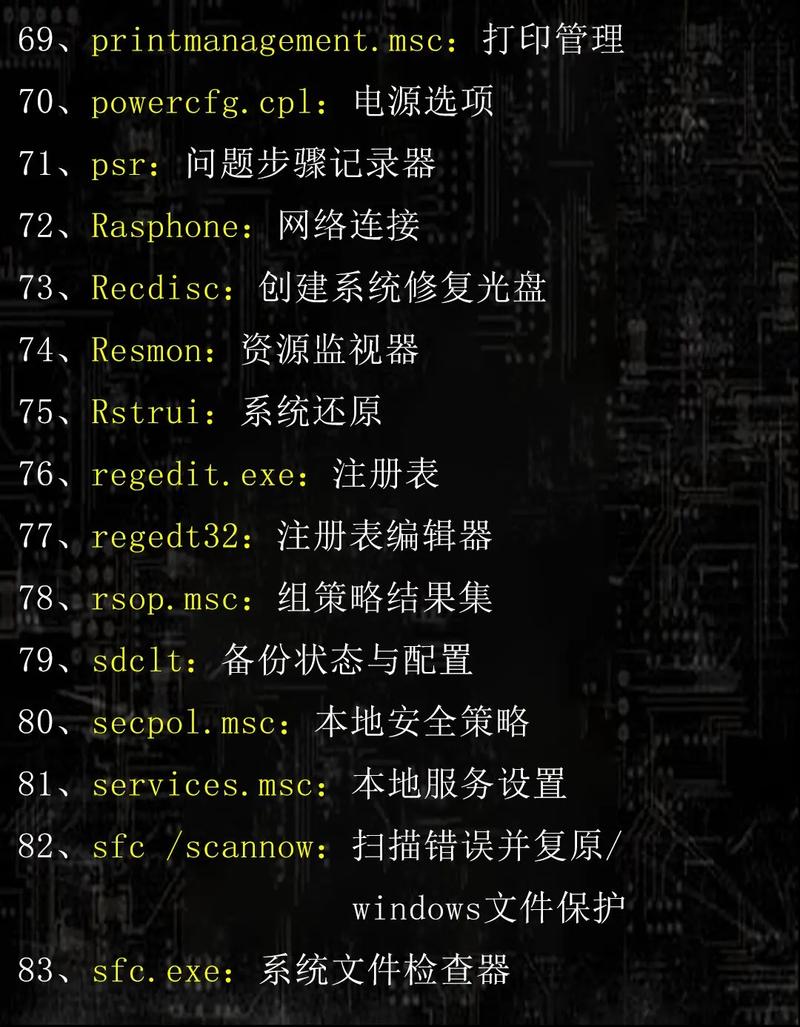 除了dir和copy,这些鲜为人知的CMD命令如何让电脑操作效率翻倍?-图3 除了dir和copy,这些鲜为人知的CMD命令如何让电脑操作效率翻倍?-图3