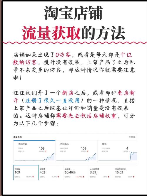 资源网站如何平衡免费服务与可持续盈利模式?-图1 资源网站如何平衡免费服务与可持续盈利模式?-图1