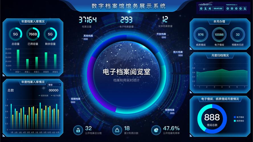 档案网站建设外包公司如何确保项目安全性与数据保密性?-图2 档案网站建设外包公司如何确保项目安全性与数据保密性?-图2