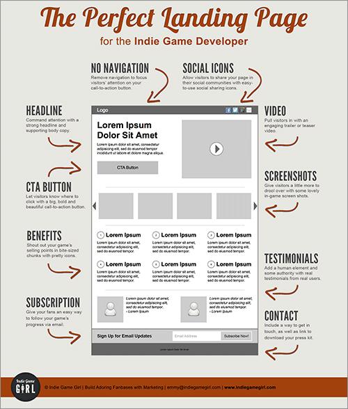 框架布局网页时,如何合理选择框架类型并解决兼容性问题?-图3 框架布局网页时,如何合理选择框架类型并解决兼容性问题?-图3