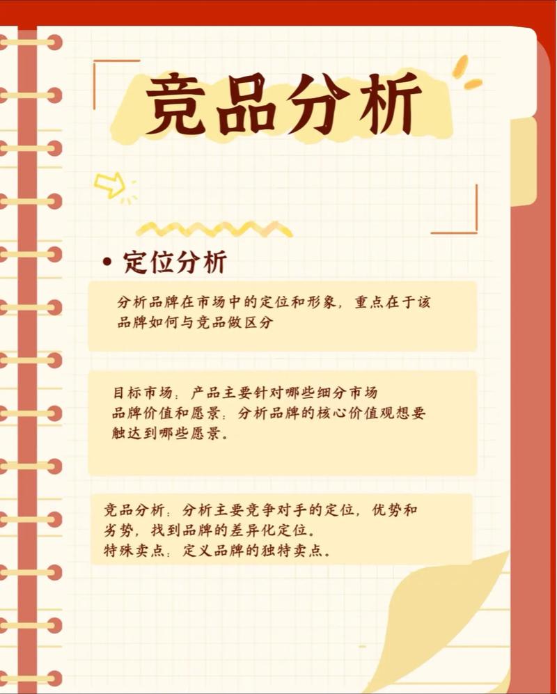 如何系统拆解界面品牌传达的底层逻辑与用户感知路径?-图1 如何系统拆解界面品牌传达的底层逻辑与用户感知路径?-图1