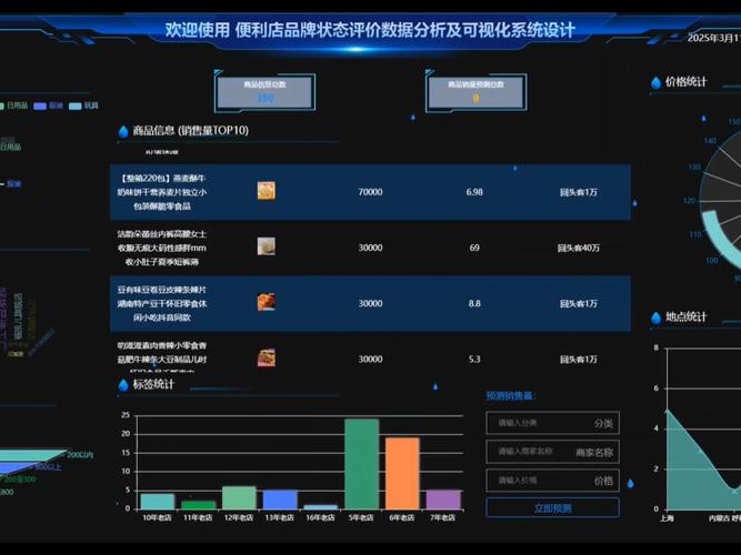 如何系统拆解界面品牌传达的底层逻辑与用户感知路径？-图2