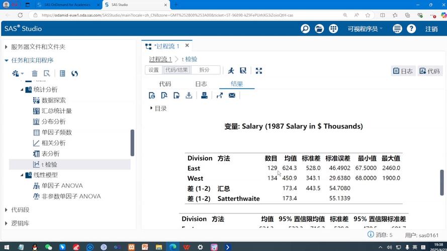 SAS命令窗口如何高效使用？-图1