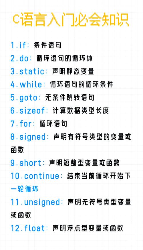 如何精准确定关键词?-图2 如何精准确定关键词?-图2