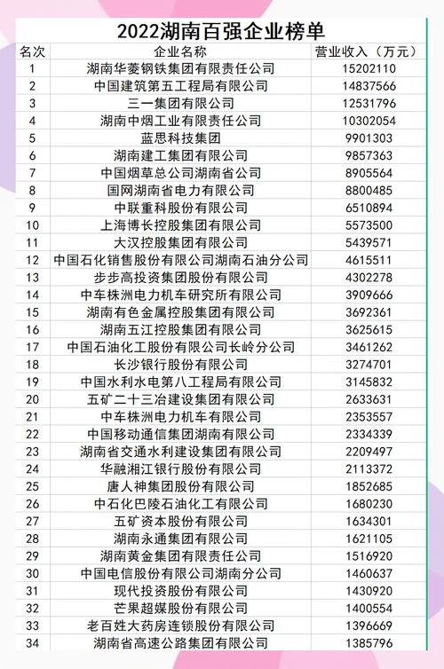 长沙网站建设公司排名哪家好?-图1 长沙网站建设公司排名哪家好?-图1