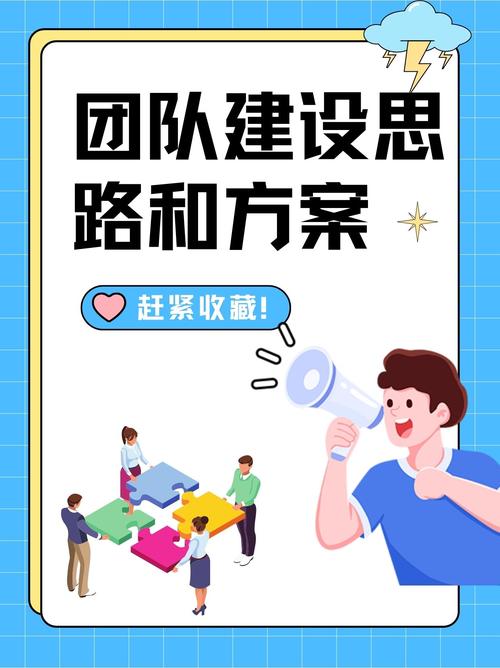 如何高效组建设计创意团队?-图1 如何高效组建设计创意团队?-图1