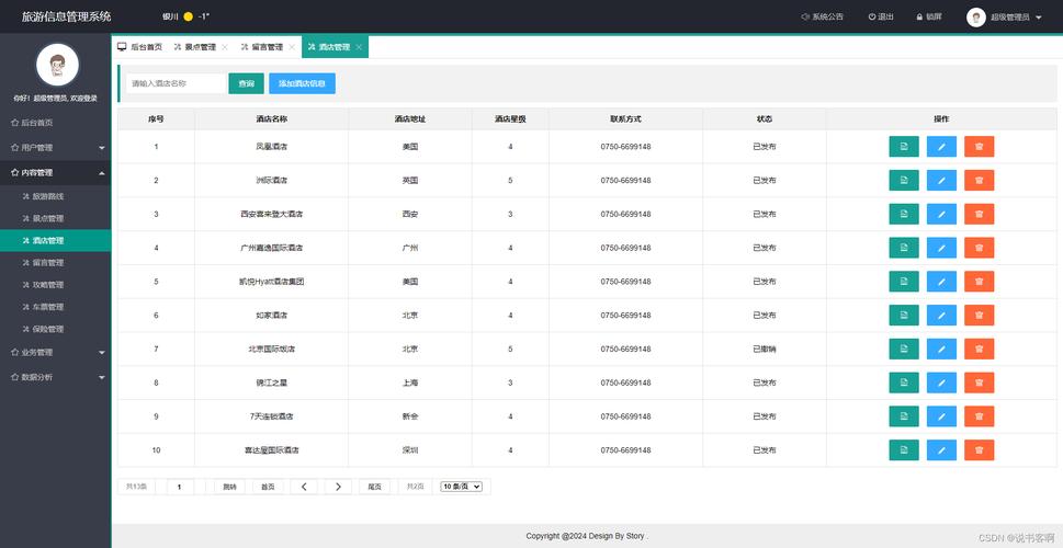 企业网站建设管理系统如何选?-图2 企业网站建设管理系统如何选?-图2