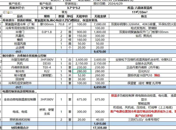 大型购物网站建设费用受哪些因素影响?-图3 大型购物网站建设费用受哪些因素影响?-图3