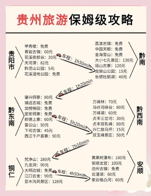 遵义营销网站建设价格一般是多少？-图2