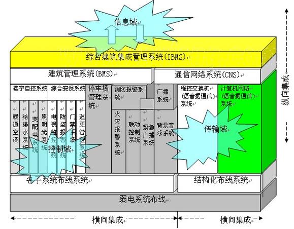 遵义营销网站建设价格一般是多少？-图3