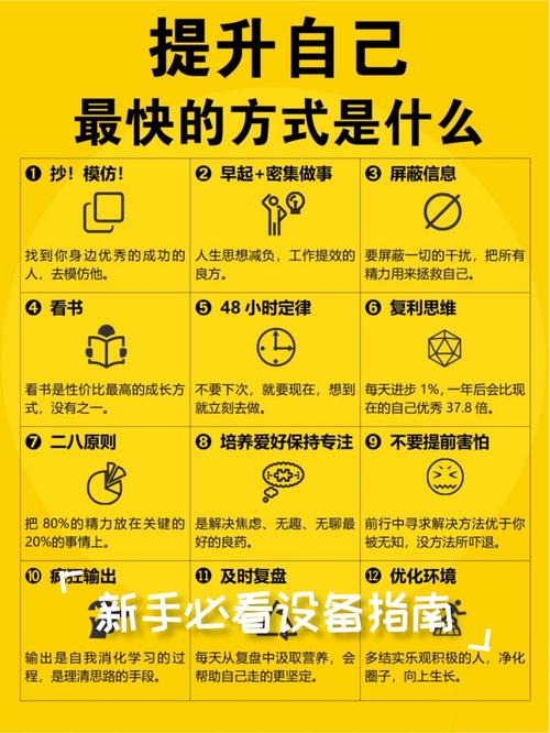 公司如何自我优化?关键步骤有哪些?-图1 公司如何自我优化?关键步骤有哪些?-图1