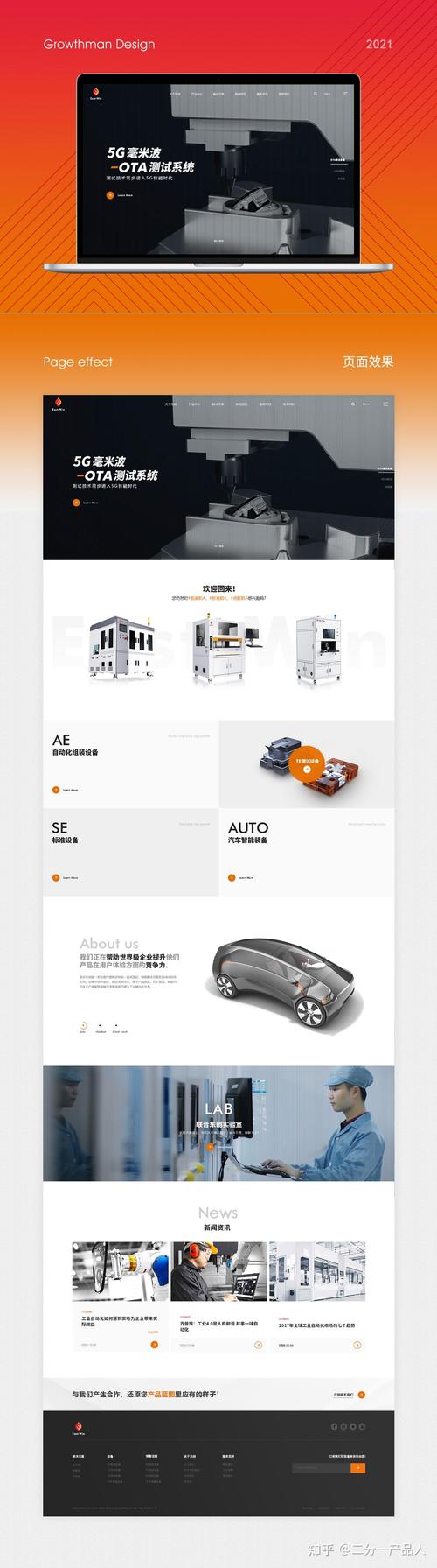 如何建企业网站？关键步骤有哪些？-图2