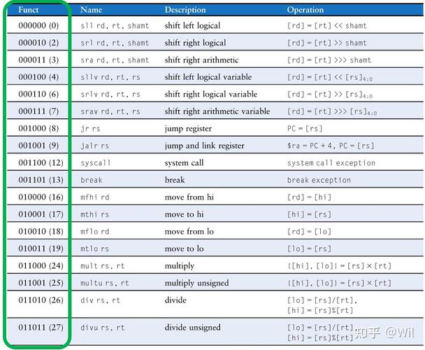 OpenVswitch命令有哪些常用操作?-图1 OpenVswitch命令有哪些常用操作?-图1