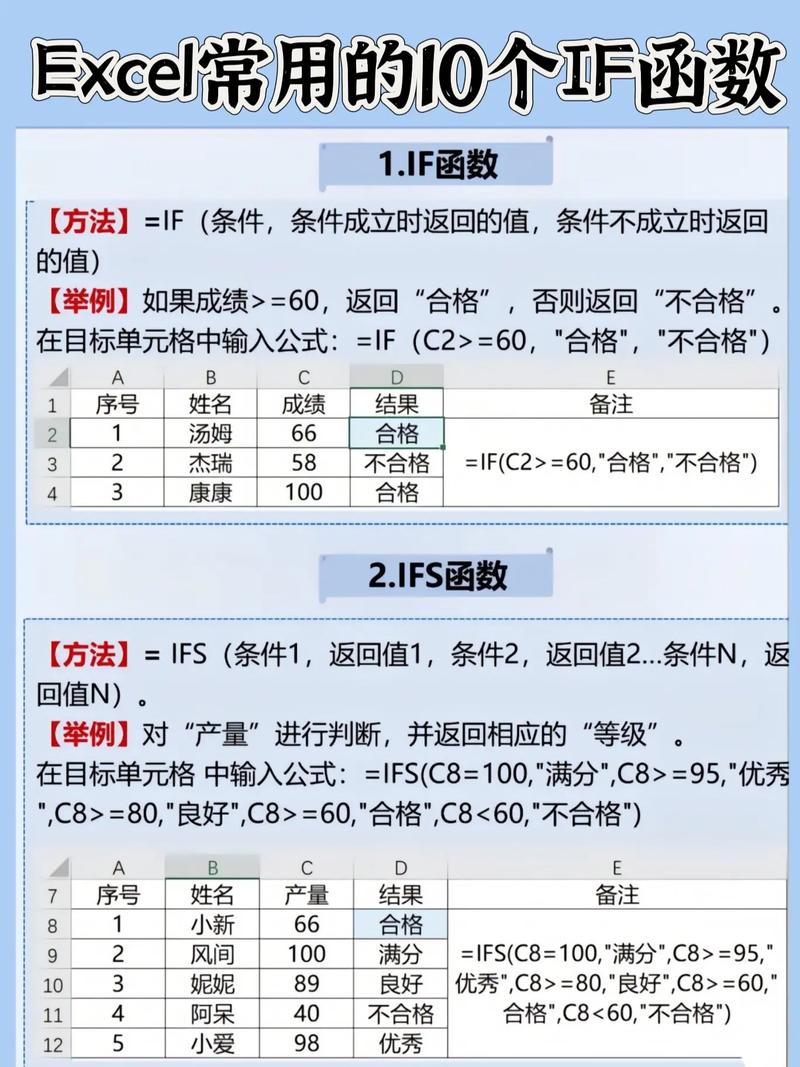 ifcolor命令如何使用?-图1 ifcolor命令如何使用?-图1