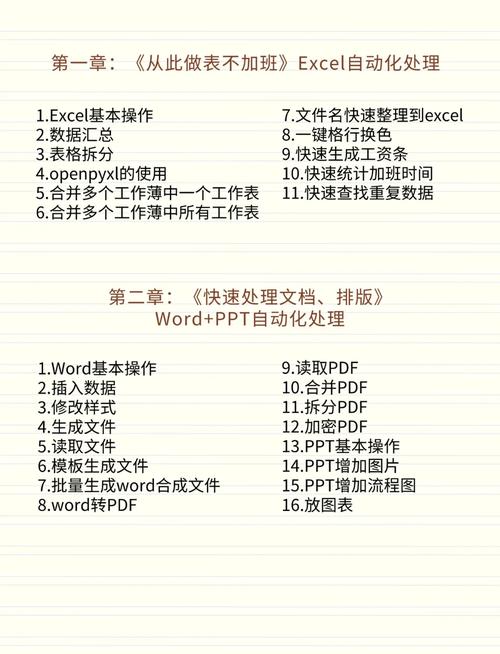 docs命令怎么用?-图1 docs命令怎么用?-图1