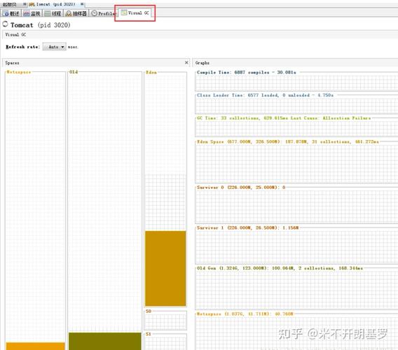 jvisualvm命令怎么用?-图1 jvisualvm命令怎么用?-图1