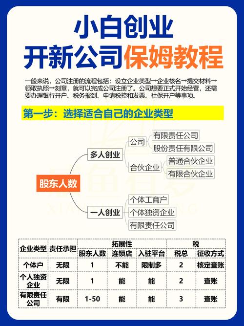 创新公司推广，如何低成本破圈？-图2