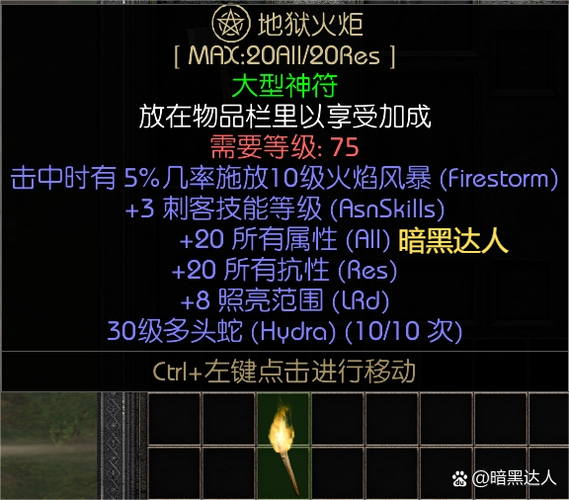 gpfs命令有哪些常用操作？-图2