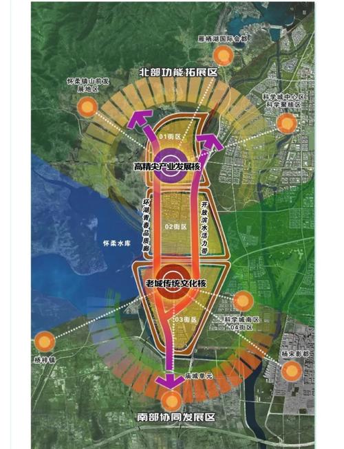 怀柔门户网站建设方案有何核心要点?-图1 怀柔门户网站建设方案有何核心要点?-图1