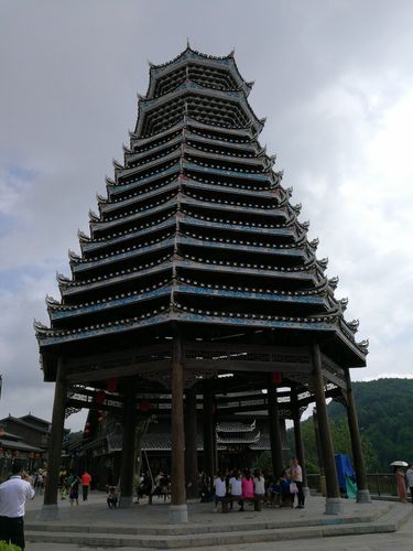 黔东南网站建设公司怎么选?-图3 黔东南网站建设公司怎么选?-图3