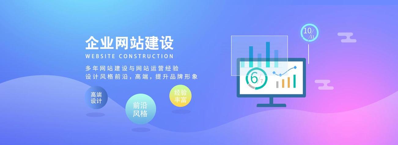 企业网站建设优化推广怎么做？-图2