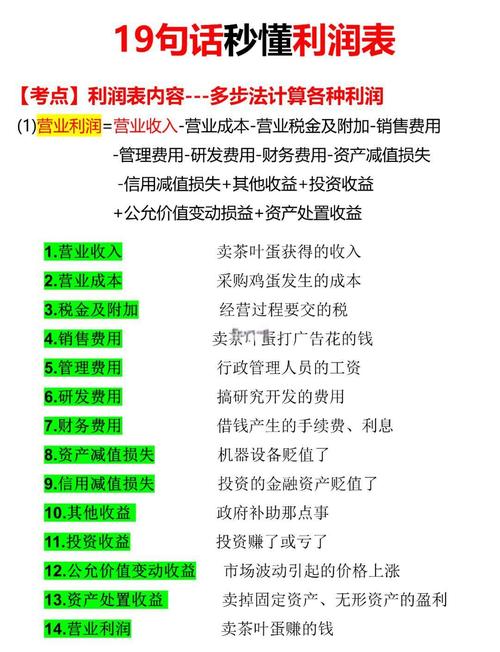 公司网站如何有效创造收益？-图1