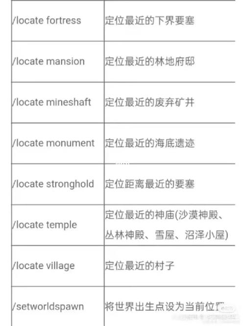 tinymix命令怎么用？参数有哪些？-图2