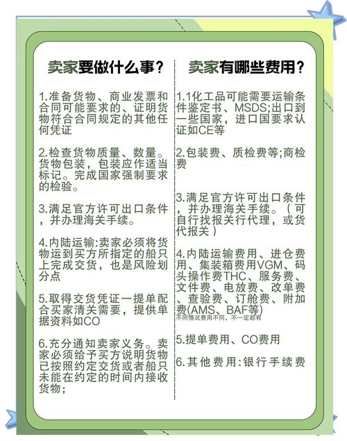 外贸如何有效节省成本？-图3