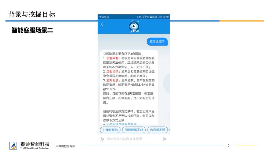 如何高效建设网站客服服务体系？-图2