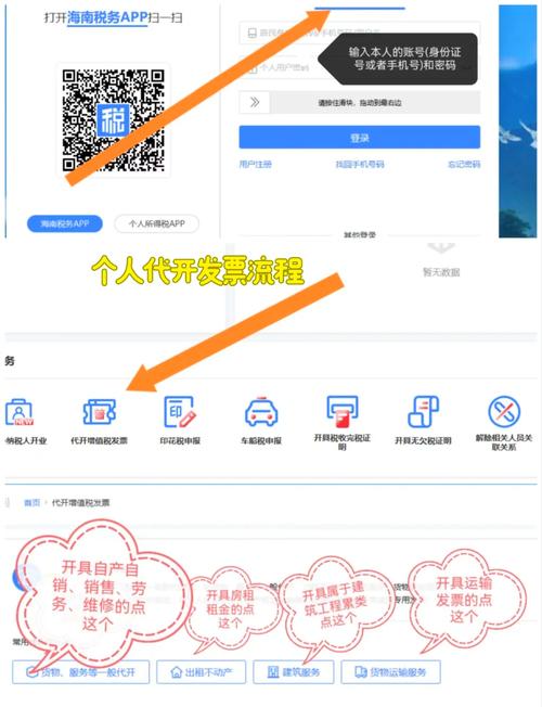 网站代运营的纳税该注意什么？-图2