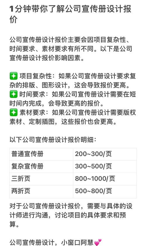 企业营销网站建设费用多少？-图3