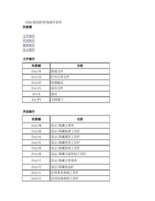 zqqa命令是什么？怎么用？-图2