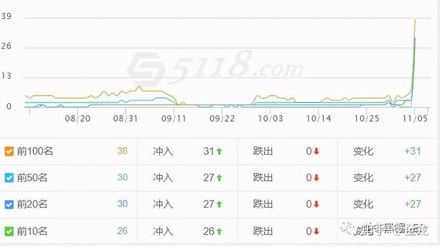 过期域名权重怎么继承？-图1