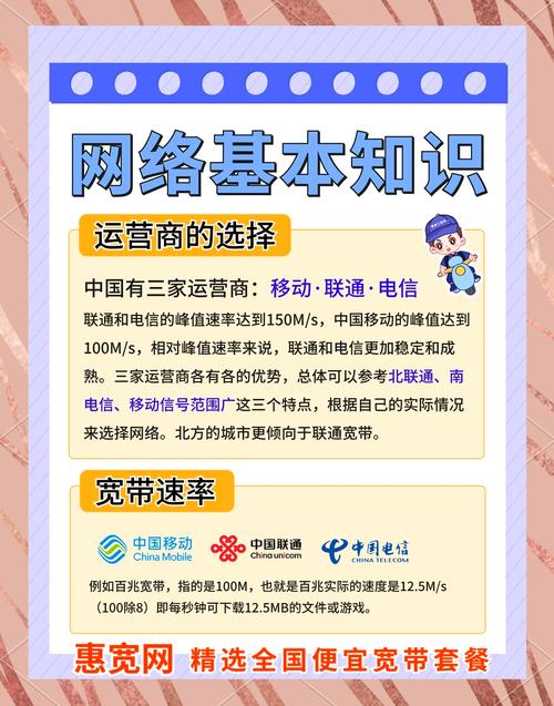 宽带如何防盗用？-图1