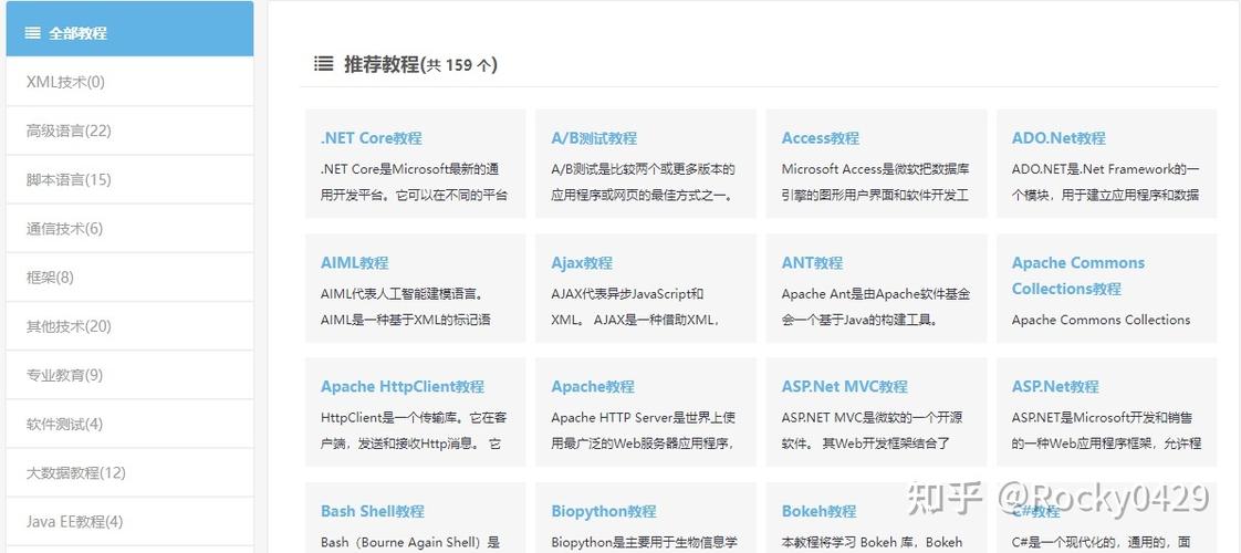 学网页代码，从哪里开始学起？-图2