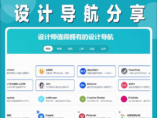 课件导航设计，如何更高效？-图3