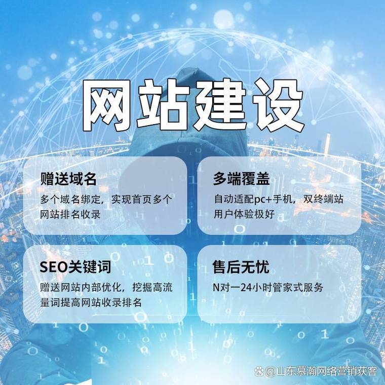 济南网站建设定制网站，如何满足企业个性化需求？-图1