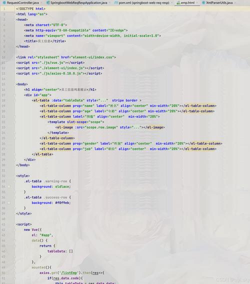 xmllint命令如何使用？基本参数有哪些？-图1