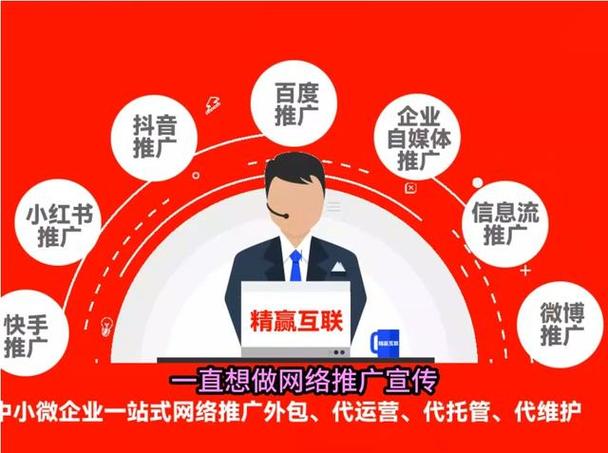 重庆网站平台推广有哪些实用方法？-图2