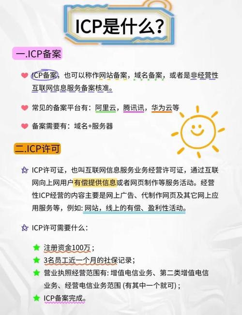 重庆网站平台推广有哪些实用方法？-图3